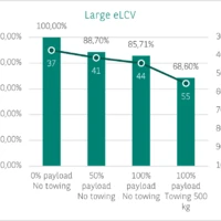 Picture3 Large eLCV