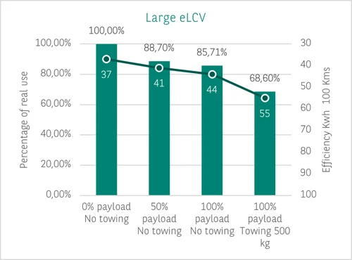 Picture3 Large eLCV