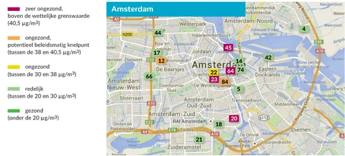 Luchtkwaliteit-metingen-Amsterdam-rapport-Milieudefensie