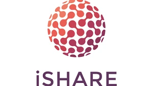 ishare